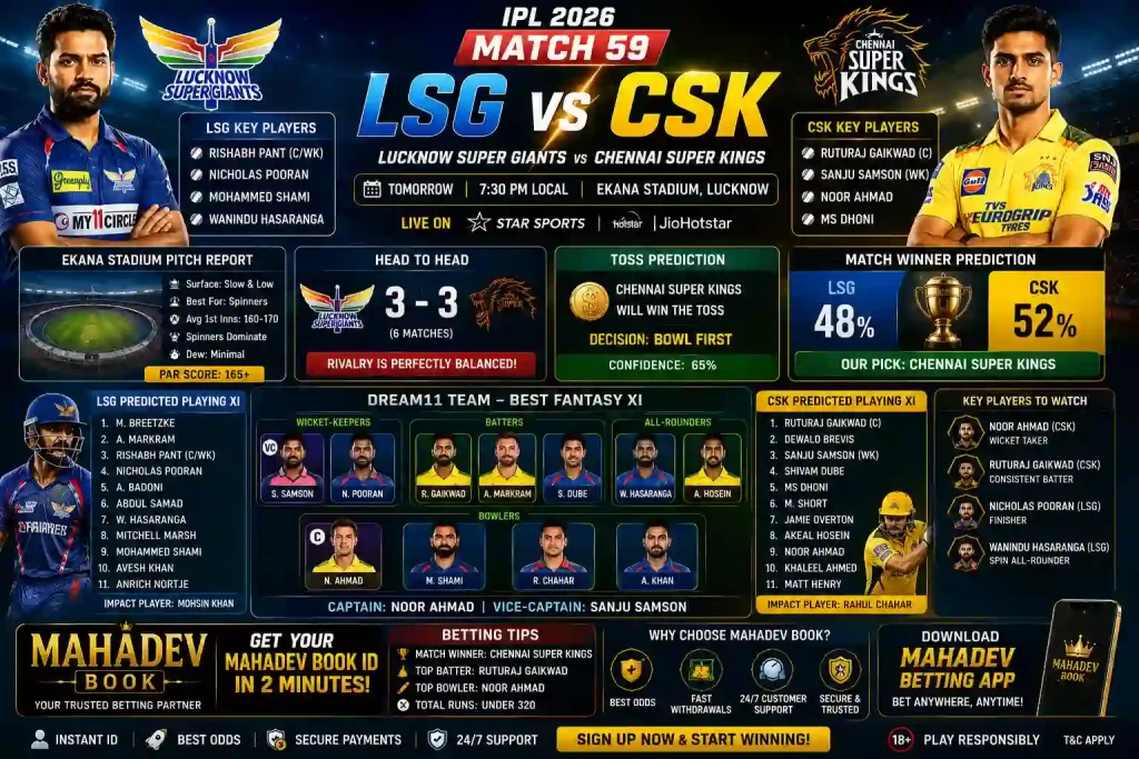 LSG vs CSK