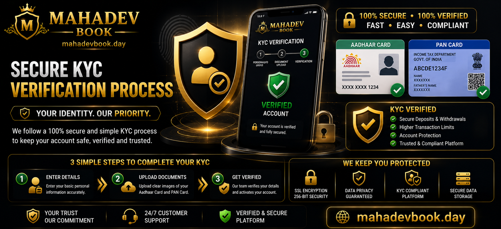 Mahadev Book KYC Verification Process
